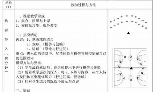 篮球体育教学设计教案_体育课篮球教学设计