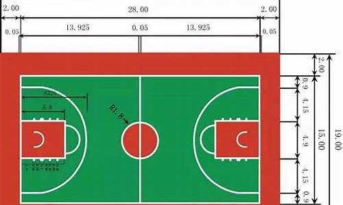 nba篮球场馆标准尺寸是多少_nba篮球场馆标准尺寸