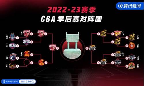 CBA总决赛赛制总共是几场_cba总决赛 几局