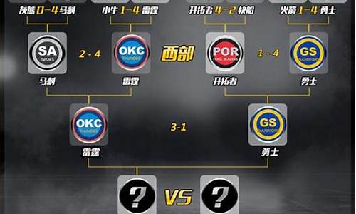 新浪nba季后赛_新浪体育nba季后赛对阵