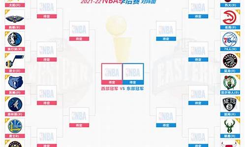 nba季后赛咋打_nba季后赛怎么安排对阵