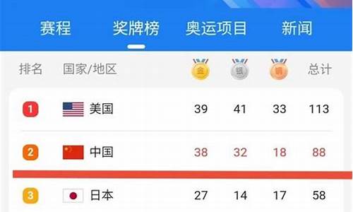 东京奥运会足球排名前十_东京奥运会足球比赛排名