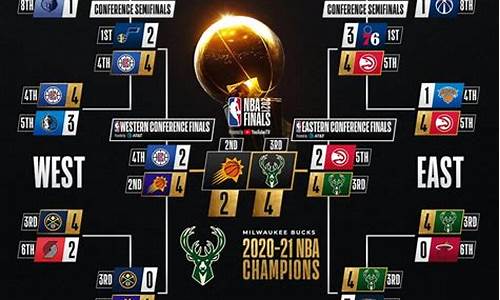 nba nba_nbanba在线直播免费观看直播