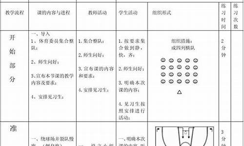 篮球体育教案大班_篮球体育教案大班下学期