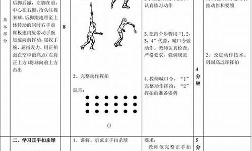 羽毛球教学设计方案_羽毛球教学设计方案模板