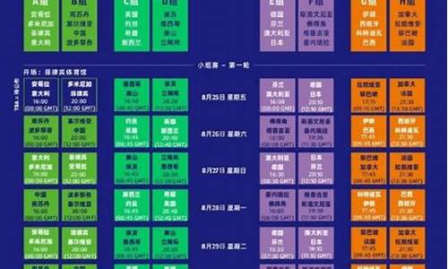 男篮世界杯比赛日程安排时间最新_男篮世界杯比赛日程安排时间最新消息