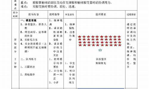 小学足球比赛教案及反思