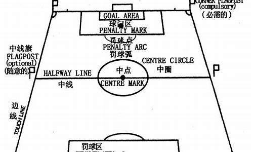 足球比赛场地示意图简笔画_足球比赛场地示意图简笔画图片