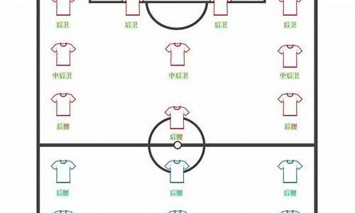 足球比赛表单最新_足球比赛表单最新图片