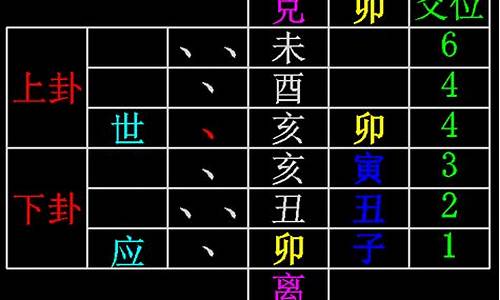 六爻预测足球比赛新技巧详解_六爻预测足球比赛的技巧方法