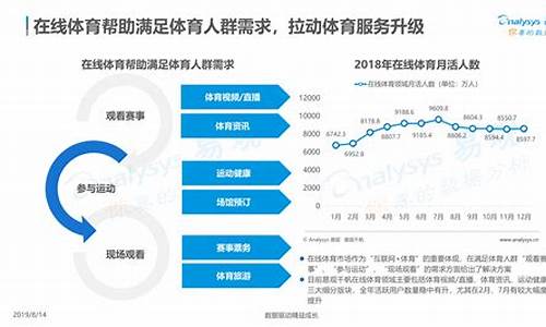 体育新闻分析_体育新闻分析怎么写